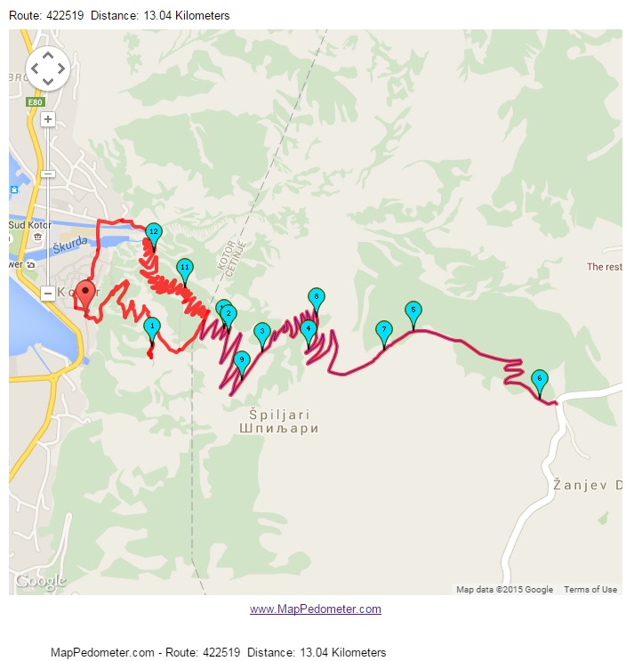 Route map