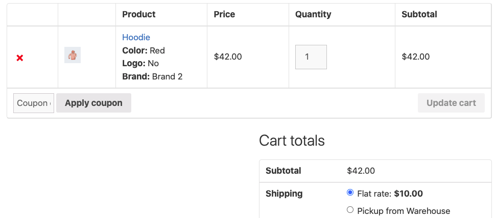 WooCommerce Variable Product in cart with data about the variation