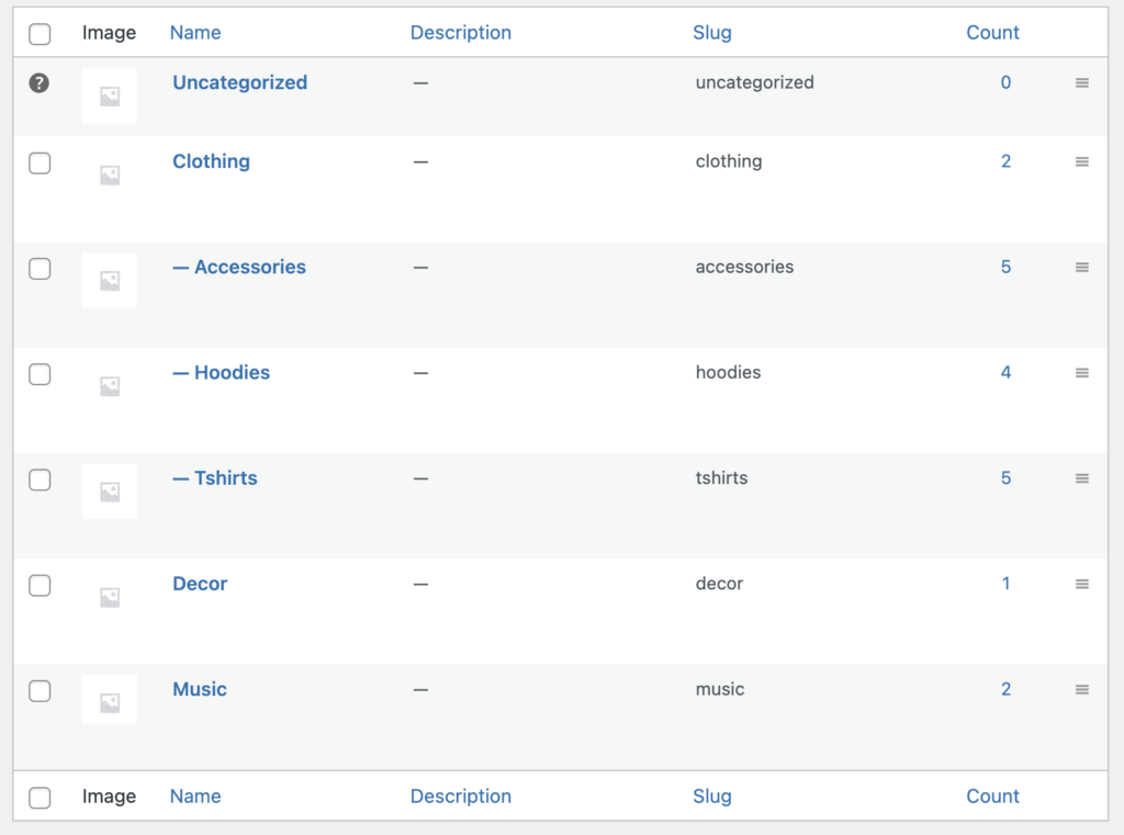 WooCommerce Product Categories populated from the WooCommerce Sample Data file